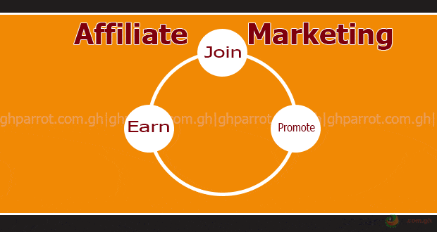 affiliate marketing, affiliate, affiliate marketer, marketing