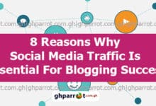 Social Media Traffic, Blogging,