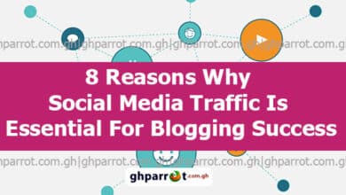Social Media Traffic, Blogging,