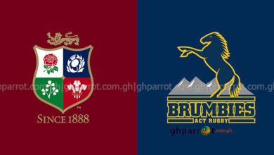 British & Irish Lions