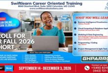 Online Data Analytics Training, Data Analytics, SwiftLearn IT Solutions,