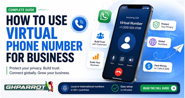 HOW TO USE VIRTUAL PHONE NUMBER FOR BUSINESS, VIRTUAL PHONE NUMBER, GHPARROT, BEST VIRTUAL PHONE NUMBER